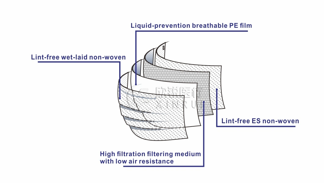 Medical Disposable Protective Anti Splash 4-Ply Surgical Face Mask with Shield Visor Ear-Loop